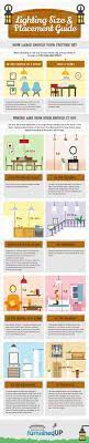 Practical Lighting Size And Placement Guide For Every Corner Of The House Infographic Home Decor Tips Interior Design Tips Practical Lighting