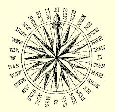 Maps Compass Roses