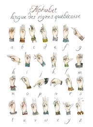 Many deaf people also communicate with the manual alphabet, . Print American Or Other Sign Language Alphabet Lsq Asl Lsf Etsy In 2021 Sign Language Simple Sign Language Sign Language Alphabet