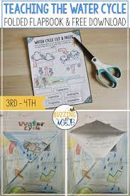 Water Cycle Activities Word Wall Words Worksheets And More Water Cycle Water Cycle Activities Water Cycle Craft