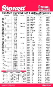 drill size for 12mm tap ilovepizza com co