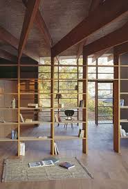 Pin Auf Homes Decor