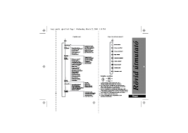 MOTOROLA TIMEPORT L7089 USERMANUAL HU ...