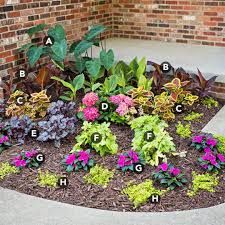 Perennial Garden Brilliant Ideas For Gardener Perennial Flowers Flower Beds In Front Of Shade Garden Design Perennial Garden Design Small Flower Gardens