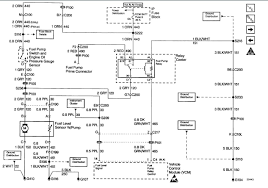 I have a 1999 jdm subaru legacy gt wagon with a boxer 2.0 twin turbo(sequenial). Diagram 1995 S10 Wiring Diagram Full Version Hd Quality Wiring Diagram Diagramverng Supernoleggi It