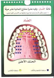 Pin On مخارج الحروف
