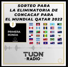 Últimas noticias, fotos, y videos de concacaf las encuentras en el comercio. Tudn Radio Transmision Del Sorteo Para La Eliminatoria De Concacaf Para El Mundial De Qatar 2022 Facebook