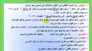 المحسنات البديعية الجناس والسجع والازدواج 2 Youtube