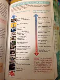 There are six distinct trims that differ from the original. Pokemon X Y Character Customization Lumiose City Boutique Striving To Be First Player