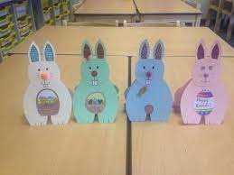 Make stunning designs with picmonkey's easter card maker. Easter Cards To Make Ks1 Easter Cards Easter Activities Card Making