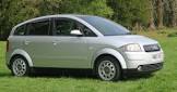 AUDI-A2