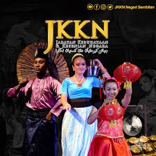 7 unsur kebudayaan universal beserta pengertian dan contohnya. Backdrop Jkkn Negeri Sembilan Comic Book Cover Comic Books