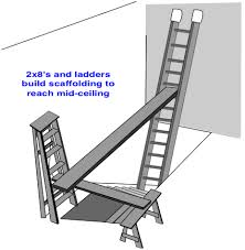 Ladders And Dimension Lumber Make Scaffold To Paint A High Stairwell Ceiling How To Paint Stairwell Scaffolding High Ceiling Decorating