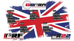 Профил за Brock & Norris Custom Rifles