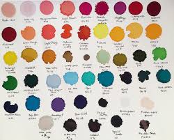 Alcohol Ink Color Chart In 2019 Ink Color Ink Color Combos