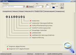 Readiness Code Coding Arduino