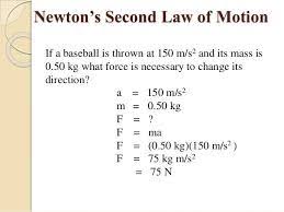 Image Result For The Equation For Newton S Second Law Of Motion Newtons Second Law Newton Mathematics