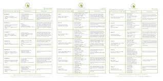 Free Vegetarian Meal Plan For Students Download Printable Pdf Vegetarian Meal Plan Meal Planning Vegetarian Recipes