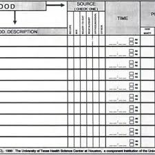 Online dietary recall systems for research have been developed and tested in the usa and some european countries. 24 Hour Dietary Recall Form Excerpt Food Intake Analysis System Download Scientific Diagram