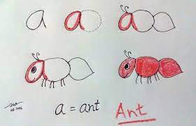 Cara menggambar hewan dari huruf. Belajar Cara Menggambar Hewan Pada Anak Dirumah Ulasan Gue