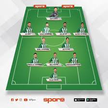 Beşiktaş konyaspor maçı sona erdi. Besiktas Konyaspor Maci Ilk 11 Ler