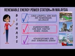 Please note that worldwide landfills sdn. Renewable Energy Development In Malaysia Youtube