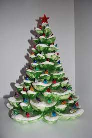 Pin On Christmas Everything