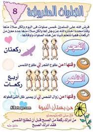 الصلاة المفروضة Islam For Kids Islam Beliefs Muslim Kids Activities