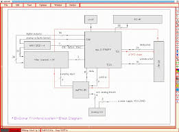 A wiring diagram is a type of schematic which makes use of abstract pictorial icons to name: Best Free Open Source Electrical Design Software