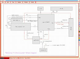 12v fan on 230v circuit. Best Free Open Source Electrical Design Software