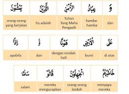 Sebagian ulama menyunatkan hendaknya orang yang berdoa menggabungkan kedua lafaz ini dalam doanya. Rangkuman Materi Pai Kelas 8 Bab 7 Portal Edukasi