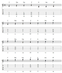 triad guitar chord progression practice mile high shred