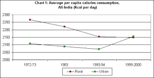 Image result for Black 1972 Caloric