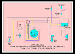 Diagram kelistrikan dc untuk motor vespa super sprint youtube. Skema Kabel Body Vespa Excel Kabeliau