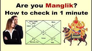 Are You Mangleek? How To Check In 1 Minute - Youtube