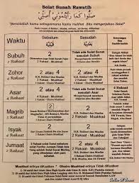 عَنْ أَبِي، هُرَيْرَةَ قَالَ قَالَ رَسُولُ اللَّهِ صلى الله عليه وسلم ‏ ‏ إِذَا صَلَّى أَحَدُكُمُ الْجُمُعَةَ فَلْيُصَلِّ بَعْدَهَا أَرْبَعًا ‏‏ ‏. Secret Life Of Mine Solat Sunat