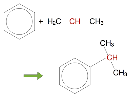 Aceton ist eine farblose flüssigkeit und findet verwendung als polares aprotisches lösungsmittel und als ausgangsstoff für viele synthesen der organischen chemie. Aceton