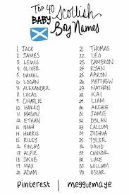 Pin On For My Future Children