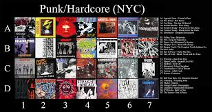 Nyc Punk Music Charts Heavy Metal Music Metal Music