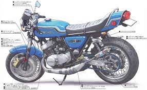 埋め込み画像 h2 バイク 旧車バイク バイクアート