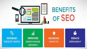 Seo Services Importance Online Business Marketing Seo Services Online Business