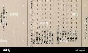 Michigan official directory and legislative manual for the years .. . J12d  S(8ld08J uosdraoqj, [aiu^ci •uoi^iqiqoj.j qOTjpOOQ •g5[0TJ9p8JlJ 3  %vj.oovaz(j 2,557 •ireoiiqndaH 1 *006T aoi^BiTicIoj piling pssMt (M CO Cq  rH r-