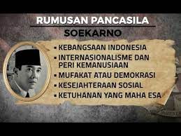 Pancasila merupakan dasar kesatuan indonesia. Sejarah Lahirnya Pancasila Youtube