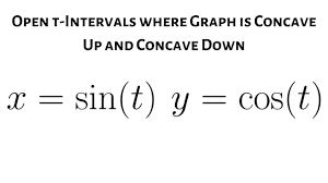 Pin On Math Videos