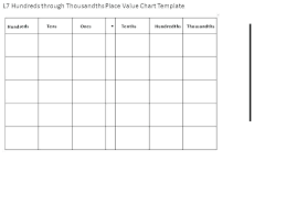 place value printable chart akasharyans com