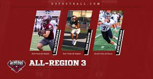 War Hawks' House Looks to Build for Future at USA College Football Bowl