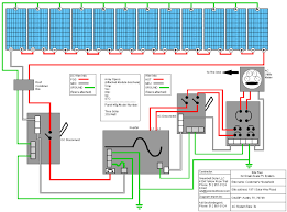 Confused about wiring the electrical system in your van build? Diagram Marine Solar Wiring Diagrams Full Version Hd Quality Wiring Diagrams Foodwebdiagram Culturacdspn It