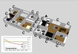 Baukostenrechner zur einfachen berechnung der baukosten beim haus neubau ❤ kostenloser baukostenrechner mit einfachen funktionen! Tipps Fur Bauherren Smarthome Grundlagen Fur Den Neubau Techstage