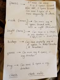 Maybe you would like to learn more about one of these? How To Play Chess Cheat Sheet Gerom News