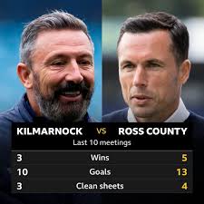 Kilmarnock